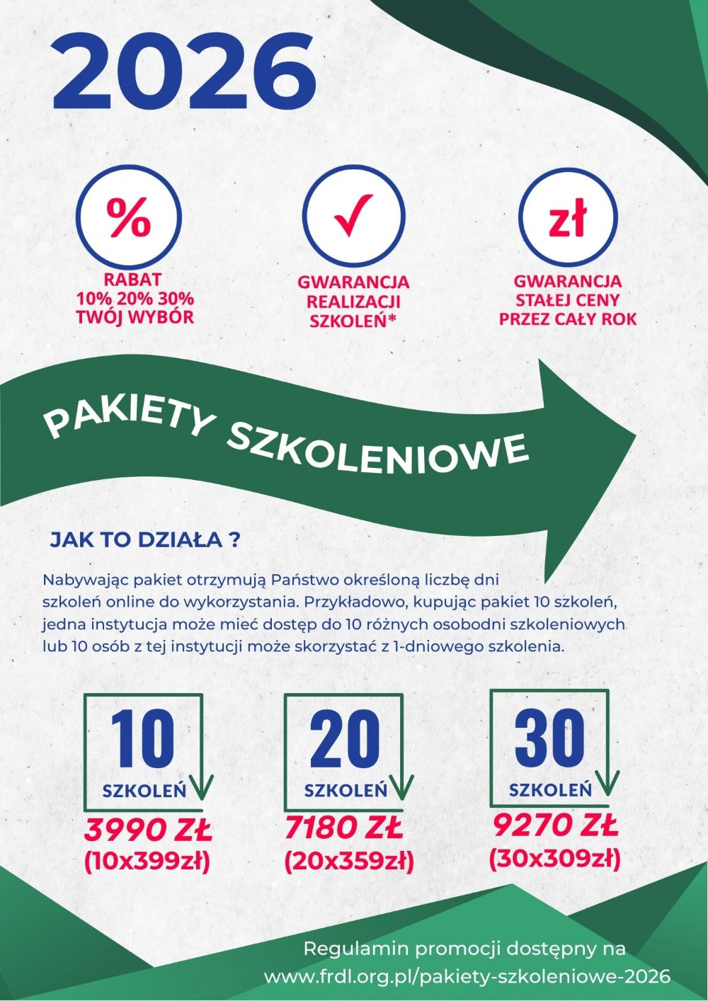 Pakiety szkoleń 2026